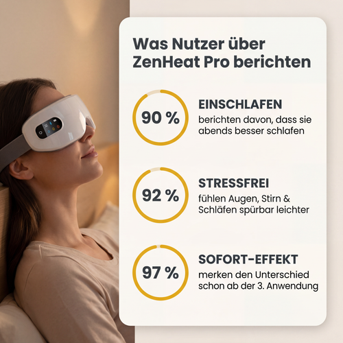 ZenHeat Pro Entspannungsmaske